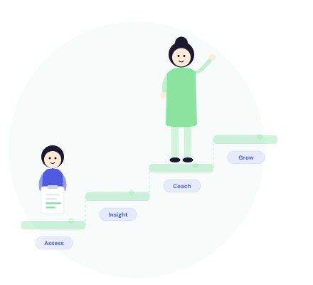 Integration process illustration